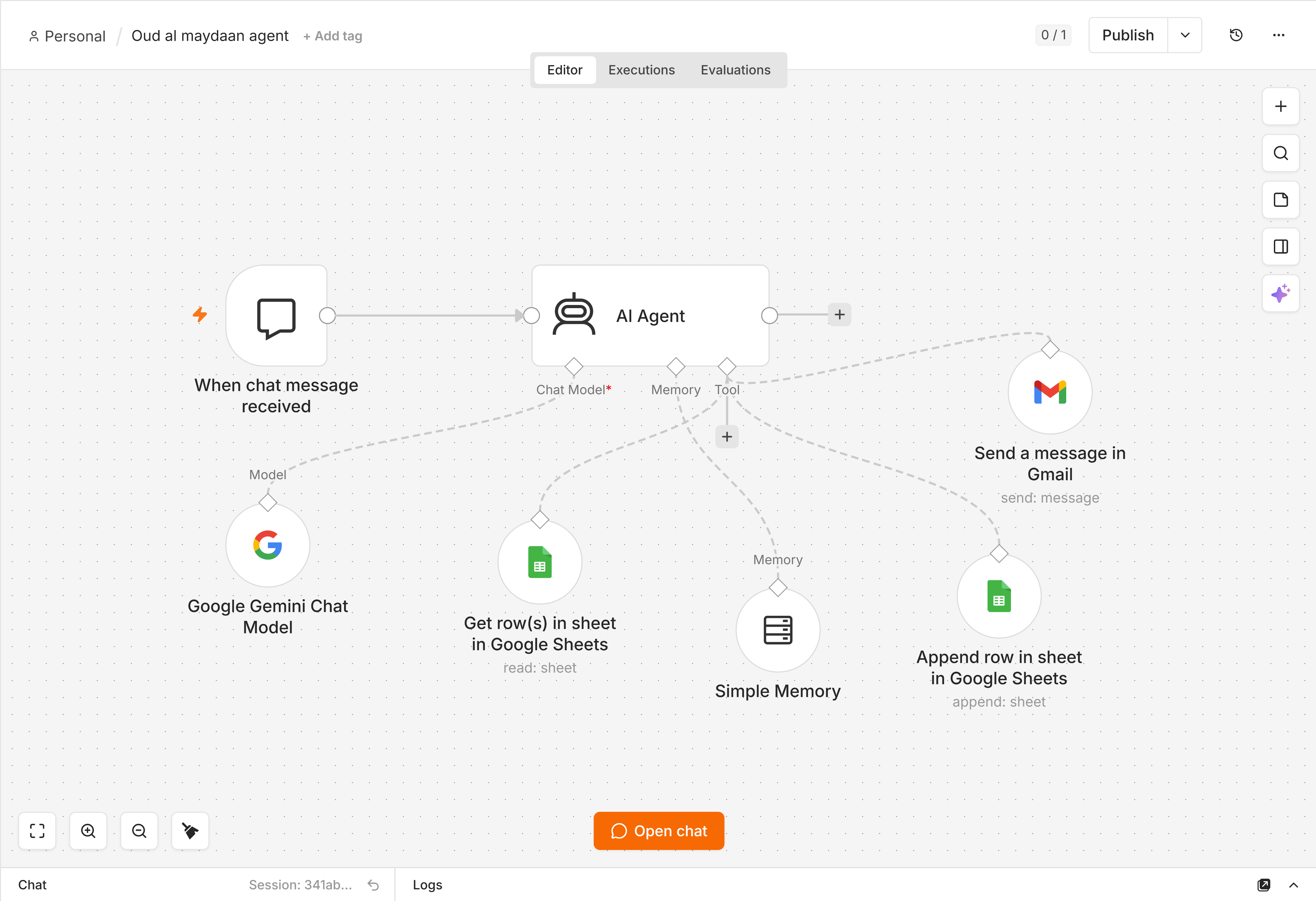 AI Customer Support & Sales Agent for Perfume Brand automation workflow